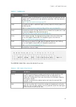 Preview for 245 page of Vaisala RVP900 User Manual