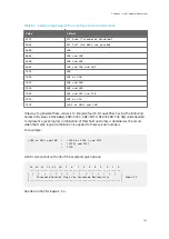 Preview for 247 page of Vaisala RVP900 User Manual