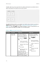 Preview for 260 page of Vaisala RVP900 User Manual