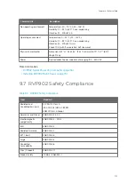 Preview for 337 page of Vaisala RVP900 User Manual