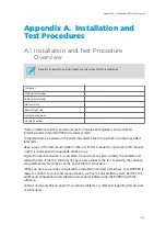 Preview for 341 page of Vaisala RVP900 User Manual