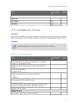 Preview for 343 page of Vaisala RVP900 User Manual