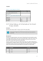 Preview for 351 page of Vaisala RVP900 User Manual