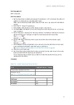 Preview for 363 page of Vaisala RVP900 User Manual