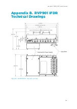 Preview for 371 page of Vaisala RVP900 User Manual