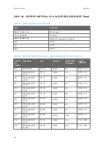 Preview for 448 page of Vaisala RVP900 User Manual