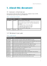 Preview for 7 page of Vaisala TacMet MAWS201M Spare Part Manual