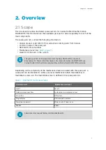 Preview for 9 page of Vaisala TacMet MAWS201M Spare Part Manual