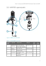 Preview for 23 page of Vaisala TacMet MAWS201M Spare Part Manual