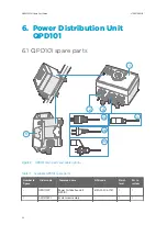 Preview for 24 page of Vaisala TacMet MAWS201M Spare Part Manual