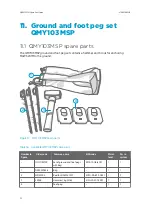 Preview for 34 page of Vaisala TacMet MAWS201M Spare Part Manual