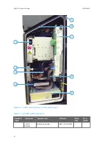 Preview for 40 page of Vaisala TacMet MAWS201M Spare Part Manual