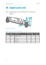 Preview for 46 page of Vaisala TacMet MAWS201M Spare Part Manual