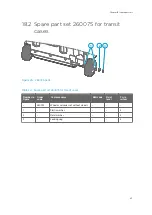 Preview for 47 page of Vaisala TacMet MAWS201M Spare Part Manual