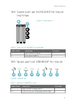 Preview for 49 page of Vaisala TacMet MAWS201M Spare Part Manual