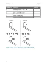 Preview for 50 page of Vaisala TacMet MAWS201M Spare Part Manual