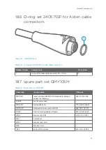 Preview for 51 page of Vaisala TacMet MAWS201M Spare Part Manual