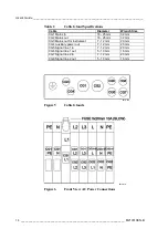 Предварительный просмотр 16 страницы Vaisala TERMBOX-1200 User Manual