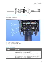 Preview for 17 page of Vaisala WAT12 User Manual