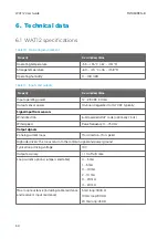 Preview for 32 page of Vaisala WAT12 User Manual