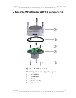 Предварительный просмотр 19 страницы Vaisala WINDCAP WMT52 User Manual