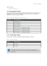 Preview for 21 page of Vaisala WINDCAP WMT700 Series User Manual