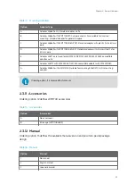 Preview for 27 page of Vaisala WINDCAP WMT700 Series User Manual