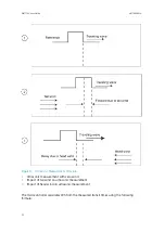 Preview for 34 page of Vaisala WINDCAP WMT700 Series User Manual