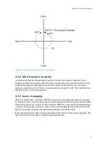 Preview for 39 page of Vaisala WINDCAP WMT700 Series User Manual