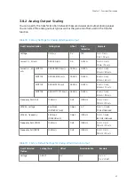 Preview for 47 page of Vaisala WINDCAP WMT700 Series User Manual