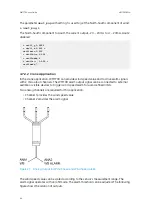 Preview for 70 page of Vaisala WINDCAP WMT700 Series User Manual