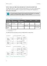 Preview for 82 page of Vaisala WINDCAP WMT700 Series User Manual