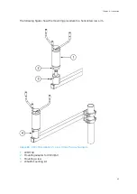 Preview for 87 page of Vaisala WINDCAP WMT700 Series User Manual