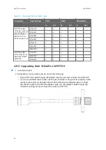 Preview for 90 page of Vaisala WINDCAP WMT700 Series User Manual