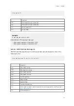 Preview for 123 page of Vaisala WINDCAP WMT700 Series User Manual