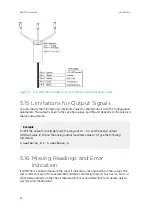 Preview for 134 page of Vaisala WINDCAP WMT700 Series User Manual