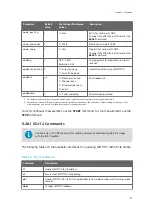 Preview for 155 page of Vaisala WINDCAP WMT700 Series User Manual