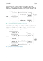 Preview for 186 page of Vaisala WINDCAP WMT700 Series User Manual