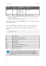 Preview for 196 page of Vaisala WINDCAP WMT700 Series User Manual