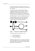 Preview for 10 page of Vaisala WM30 User Manual