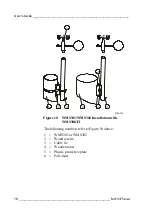 Preview for 20 page of Vaisala WMS301 User Manual