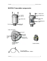 Preview for 11 page of Vaisala WXT510 User Manual