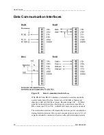 Preview for 52 page of Vaisala WXT520 User Manual