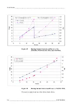 Preview for 58 page of Vaisala WXT536 User Manual