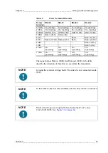 Preview for 61 page of Vaisala WXT536 User Manual