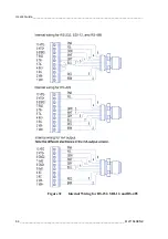 Preview for 66 page of Vaisala WXT536 User Manual