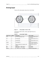 Preview for 151 page of Vaisala WXT536 User Manual