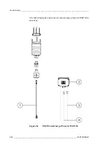 Preview for 222 page of Vaisala WXT536 User Manual