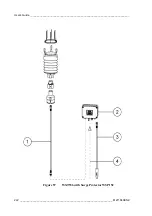 Preview for 224 page of Vaisala WXT536 User Manual