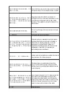 Preview for 6 page of Vakoss EK-N416 Instructions Manual